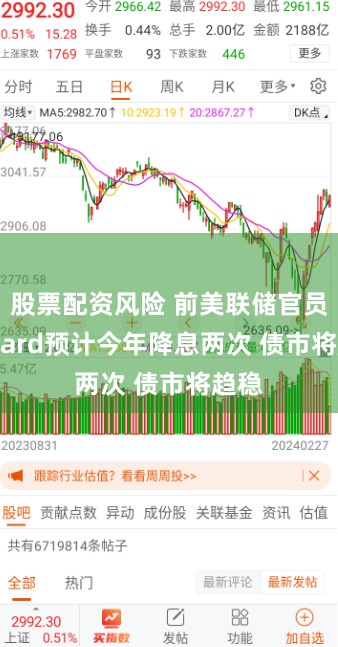 股票配资风险 前美联储官员Bullard预计今年降息两次 债市将趋稳