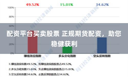 配资平台买卖股票 正规期货配资，助您稳健获利