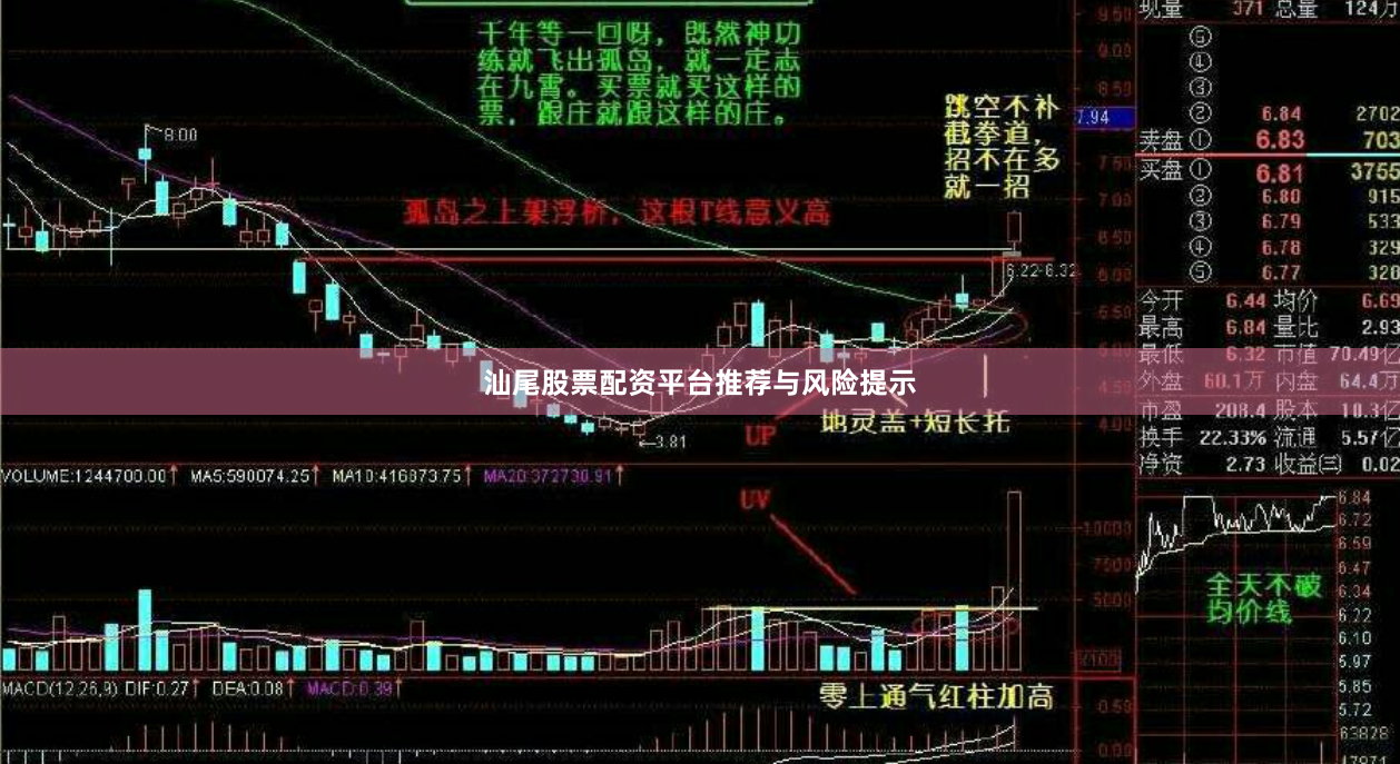 汕尾股票配资平台推荐与风险提示